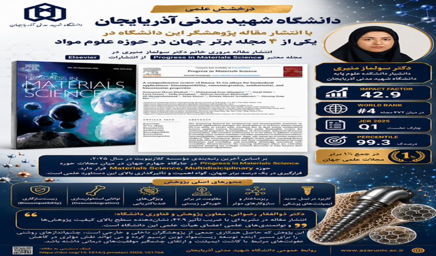 افتخار افرینی عضو هیات علمی گروه زیست شناسی دانشکده علوم پایه