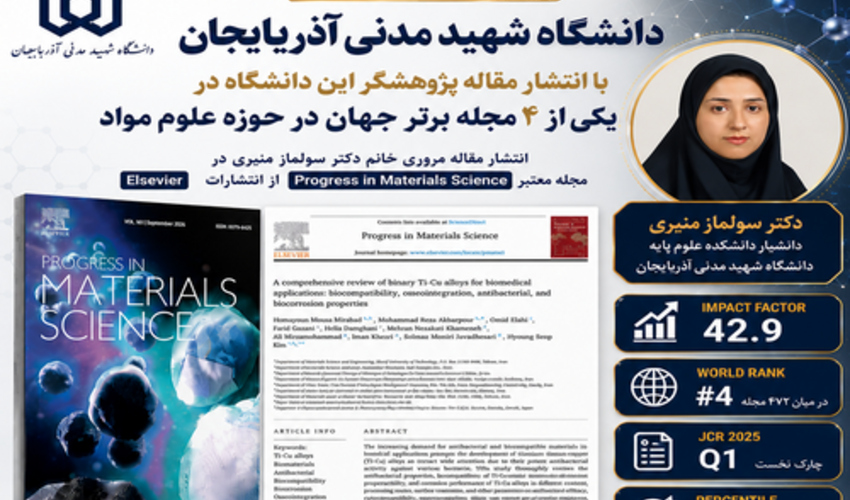 انتشار مقاله پژوهشگر دانشگاه شهید مدنی آذربایجان در یکی از چهار مجله برتر جهان در حوزه علوم مواد